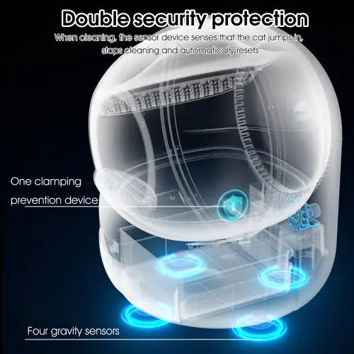 SmartClean Litter Box with Dual Deodorization and WiFi App