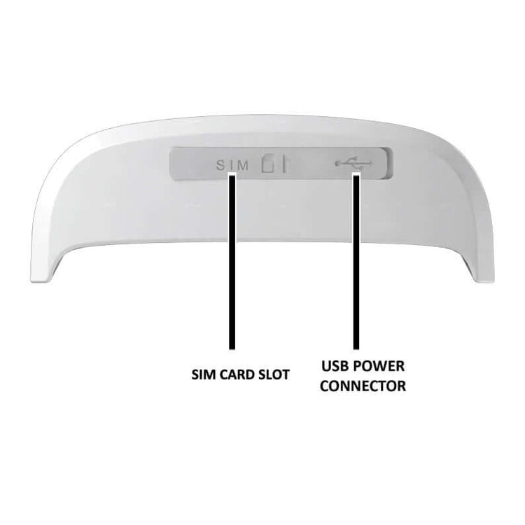 Cat GPS Tracker Locator Device for Pets - Zenvra